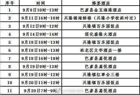厦门疫情(厦门疫情最新消息2025)