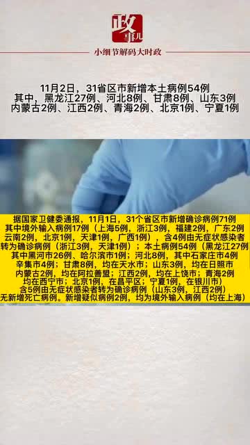 31省区市新增本土确诊2例在安徽(新增本土病例安徽)
