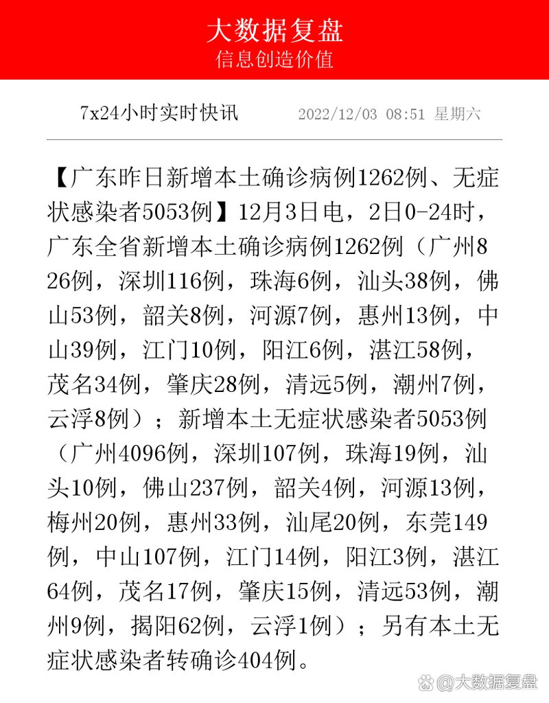 广东新增本土确诊62例无症状194例(广东新增20例本土确诊3例无症状)