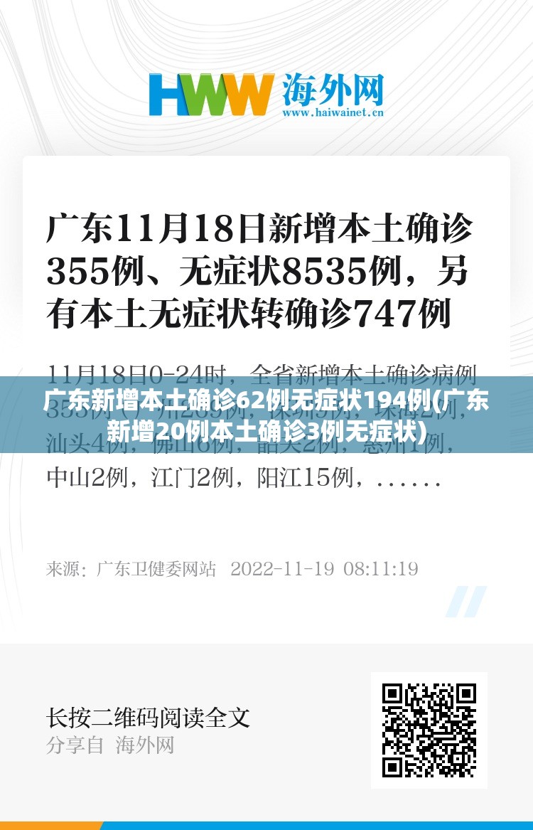 广东新增本土确诊62例无症状194例(广东新增20例本土确诊3例无症状)