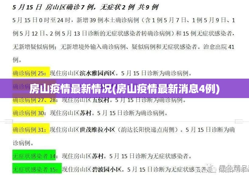 房山疫情最新情况(房山疫情最新消息4例)