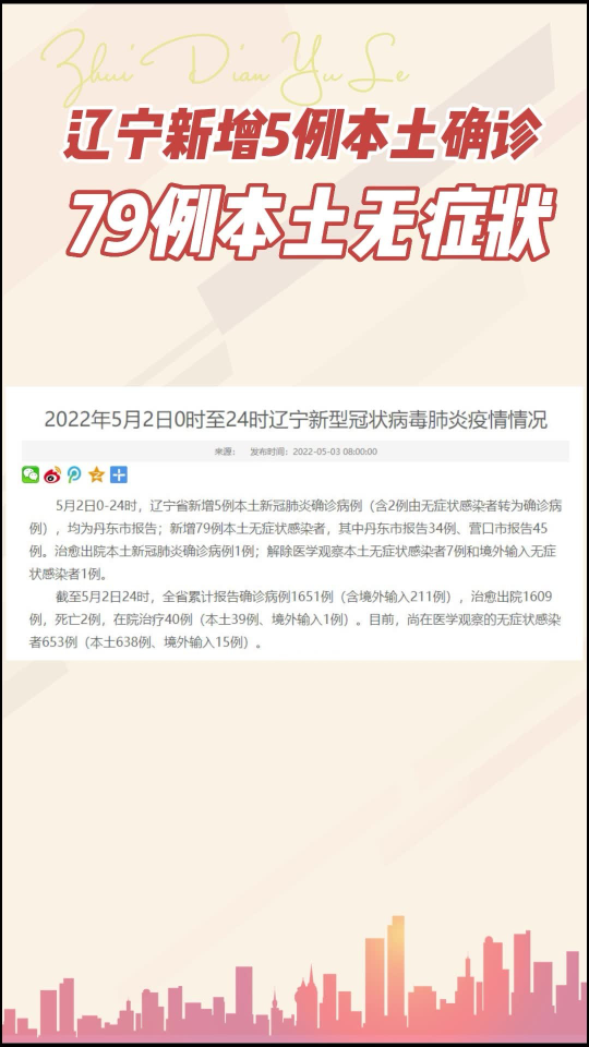 辽宁昨增12例本土无症状/辽宁新增1例本土无症状行动轨迹
