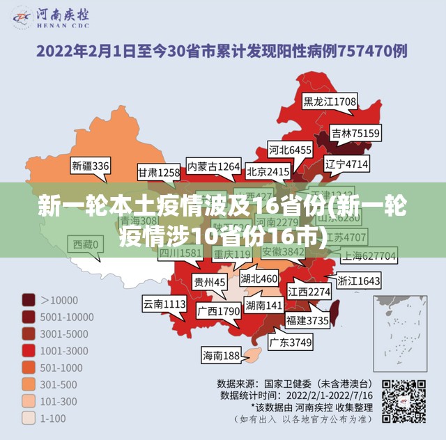 新一轮本土疫情波及16省份(新一轮疫情涉10省份16市)