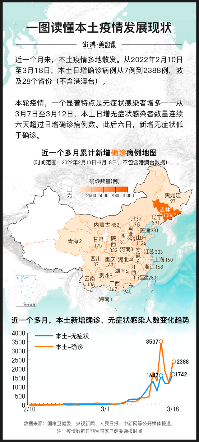 新一轮本土疫情波及16省份(新一轮疫情涉10省份16市)