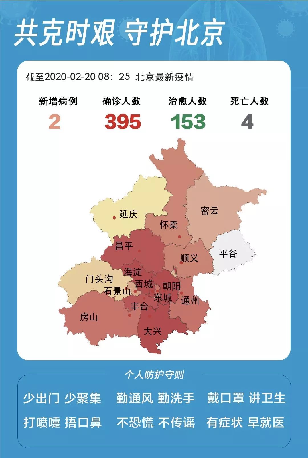 北京通州新增确诊病例5例/北京通州新增一例在哪里
