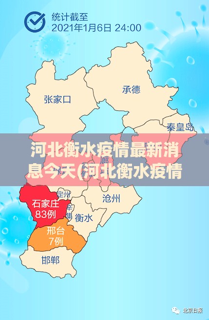 河北衡水疫情最新消息今天(河北衡水疫情最新消息今天新增)