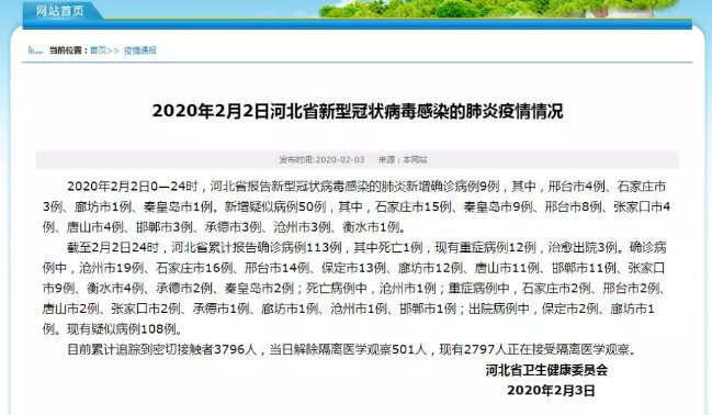 河北衡水疫情最新消息今天(河北衡水疫情最新消息今天新增)
