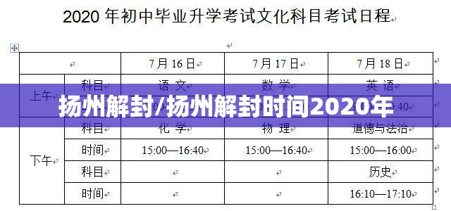 扬州解封/扬州解封时间2020年