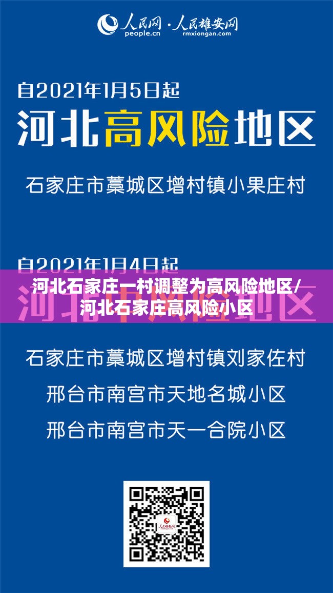 河北石家庄一村调整为高风险地区/河北石家庄高风险小区