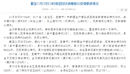 31省区市新增7例境外输入病例(31省新增7例均为境外输入)