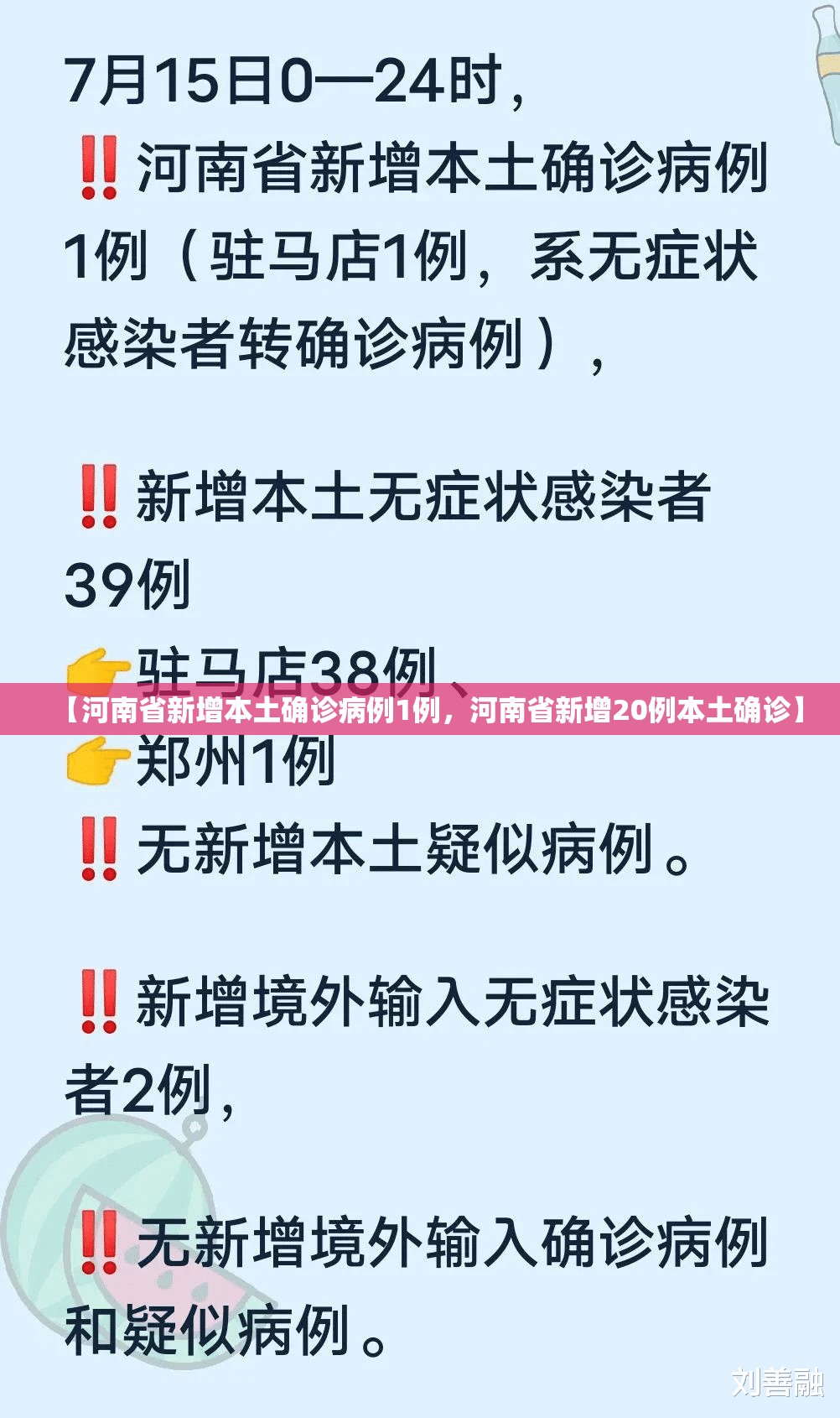 【河南省新增本土确诊病例1例，河南省新增20例本土确诊】