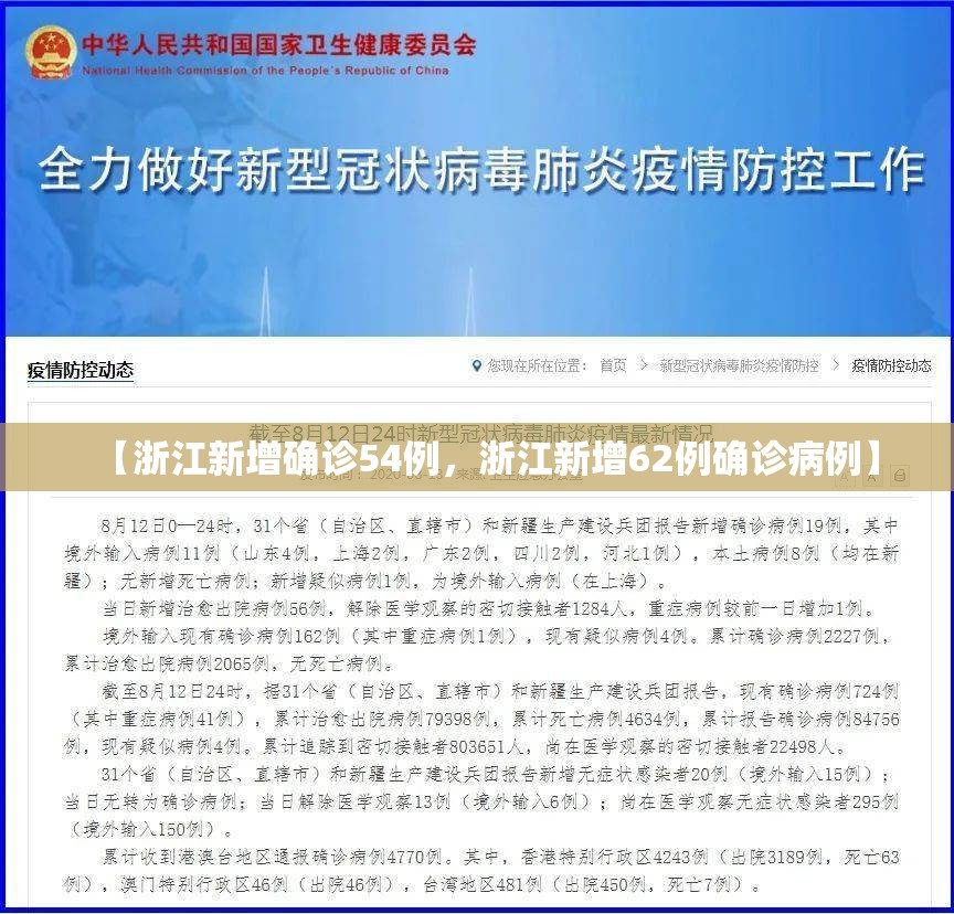 【浙江新增确诊54例，浙江新增62例确诊病例】