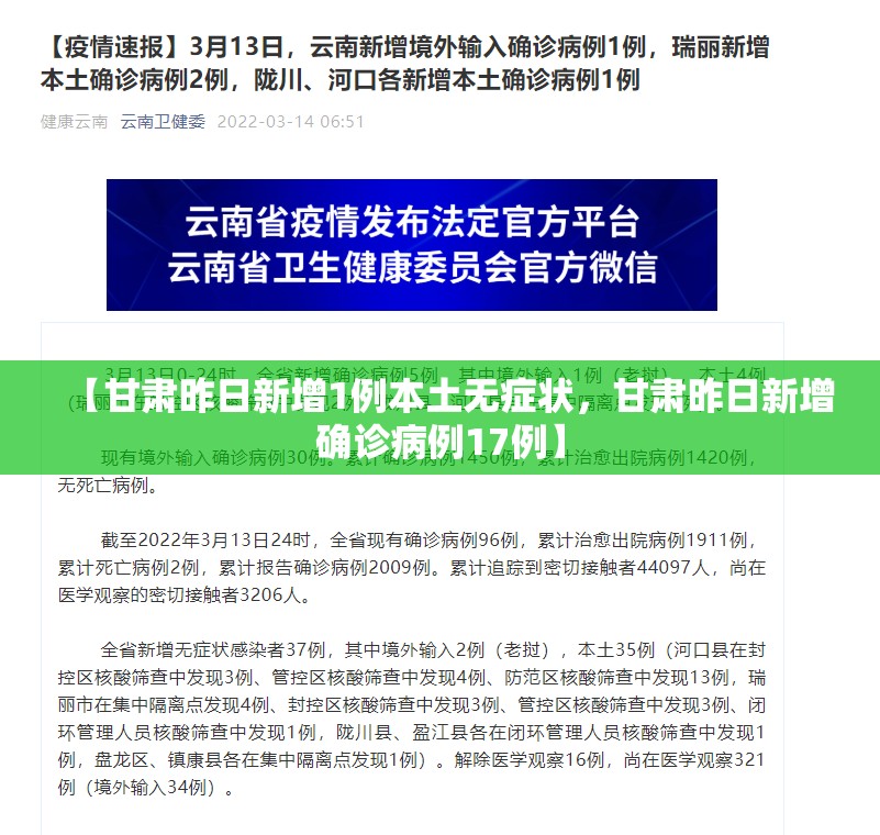【甘肃昨日新增1例本土无症状，甘肃昨日新增确诊病例17例】