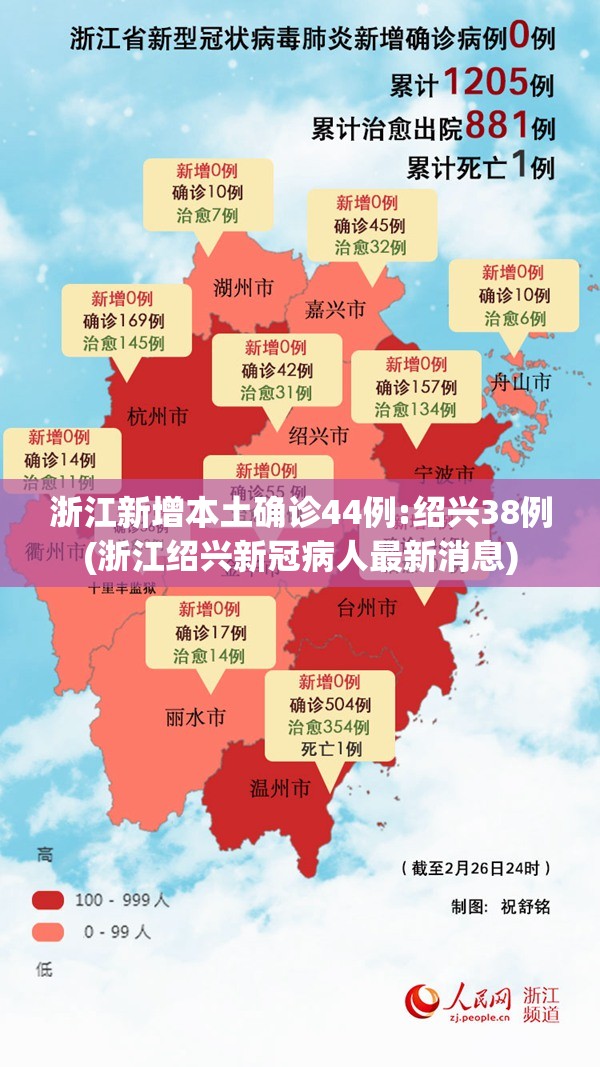 浙江新增本土确诊44例:绍兴38例(浙江绍兴新冠病人最新消息)