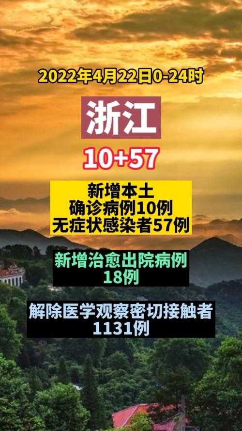 浙江新增本土确诊44例:绍兴38例(浙江绍兴新冠病人最新消息)