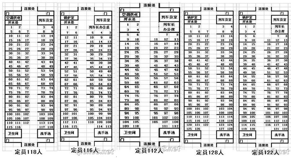 火车k818(火车k818车厢座位图)