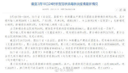 31省新增本土确诊48例(31省份新增本土48例 涉8省市)