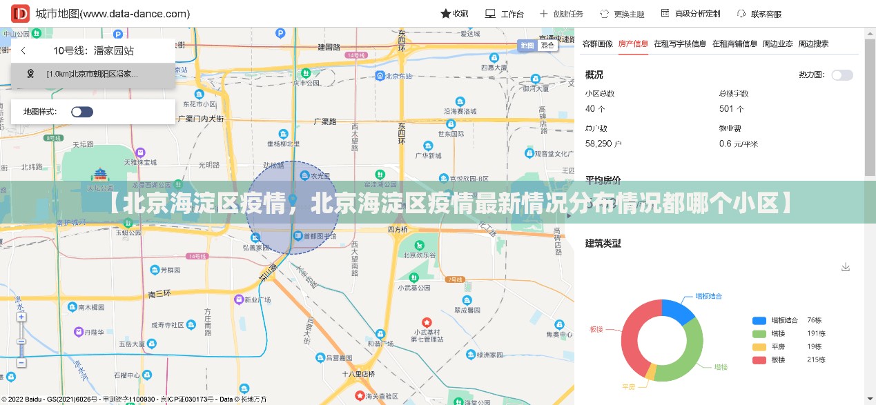 【北京海淀区疫情，北京海淀区疫情最新情况分布情况都哪个小区】