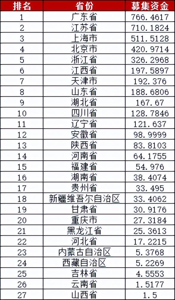 31省区市新增境外输入13例(31省区市新增境外输入24例)