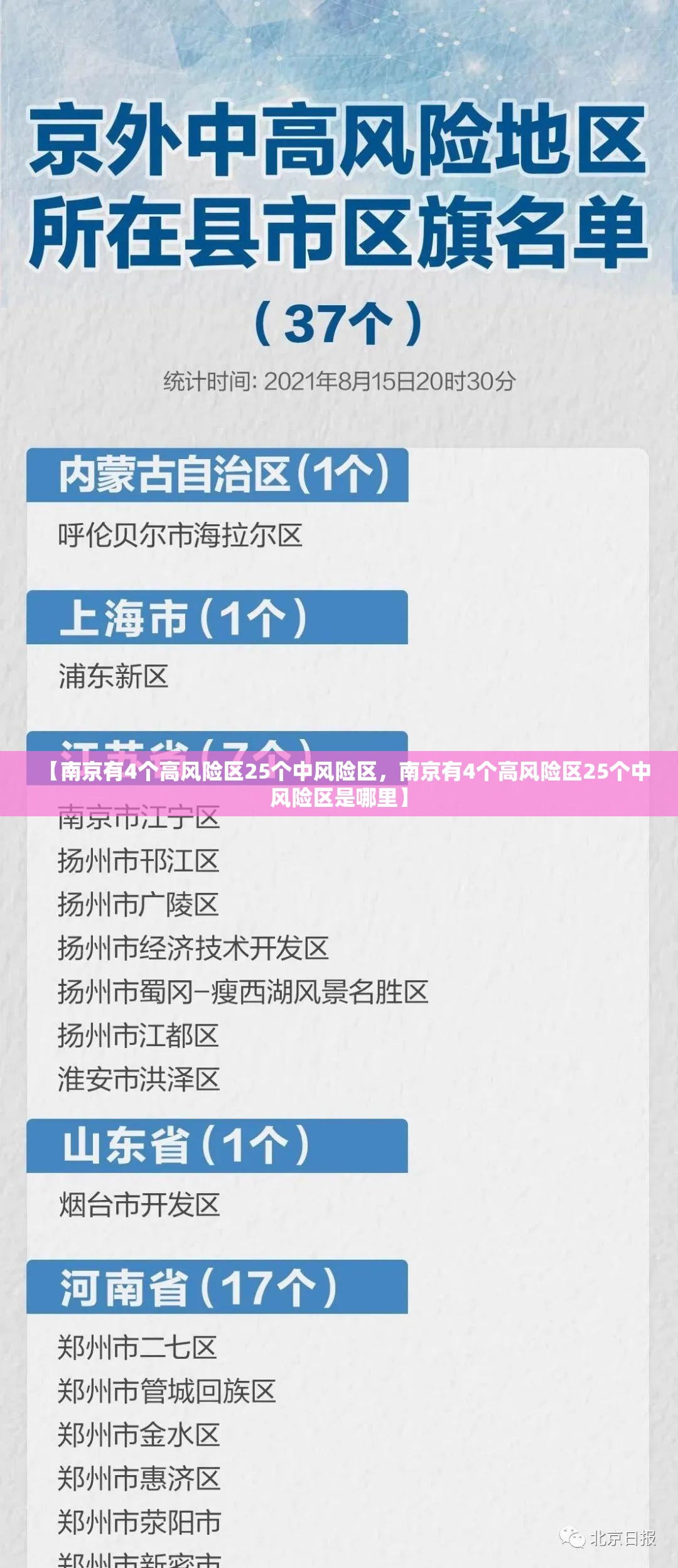 【南京有4个高风险区25个中风险区，南京有4个高风险区25个中风险区是哪里】
