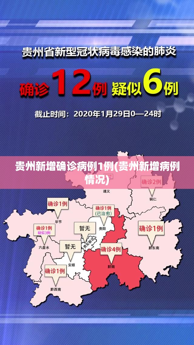 贵州新增确诊病例1例(贵州新增病例情况)