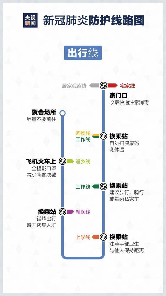 辛集疫情最新数据消息(辛集疫情情况)