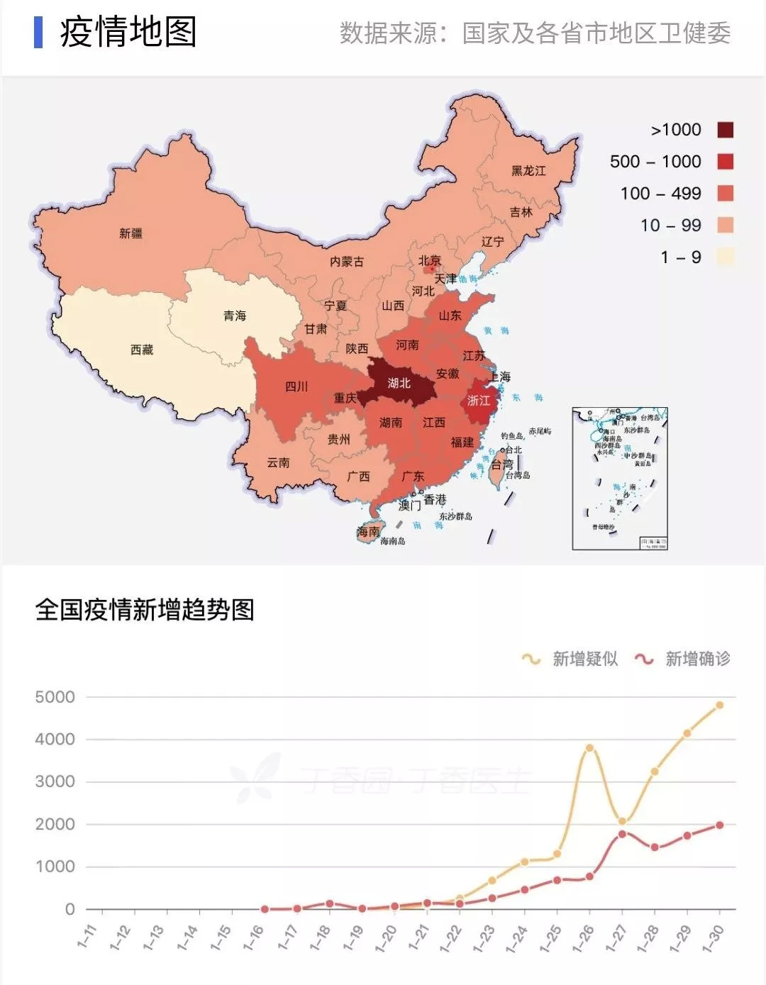 新冠状病毒疫情实时最新/新冠状病毒疫情实时图