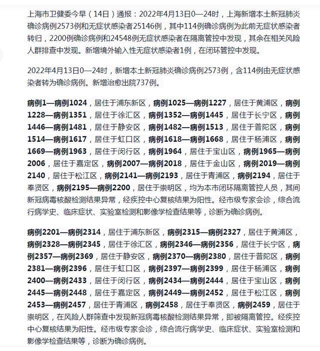 【上海新增3084例确诊，上海新增3例本土确诊病例,详情公布】