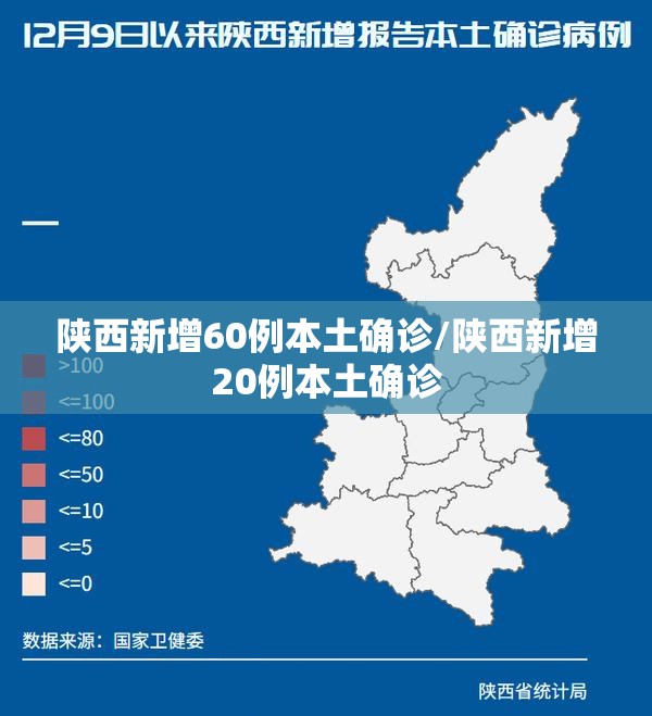 陕西新增60例本土确诊/陕西新增20例本土确诊