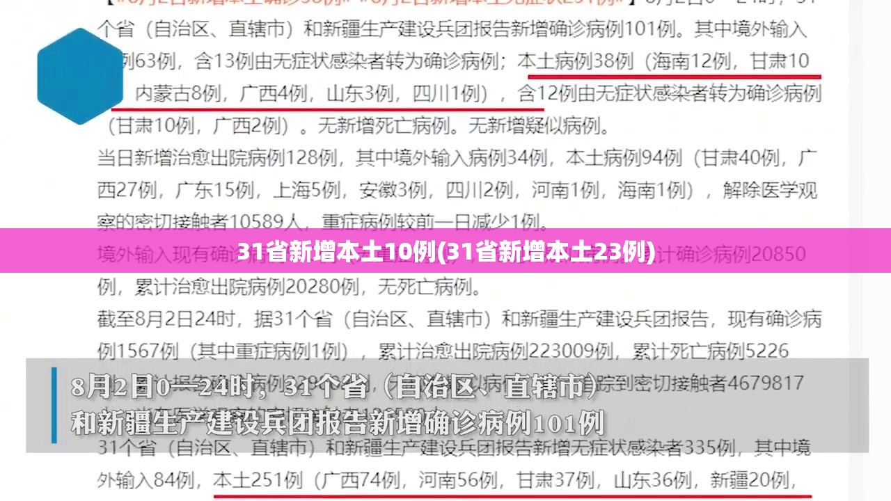 31省新增本土10例(31省新增本土23例)