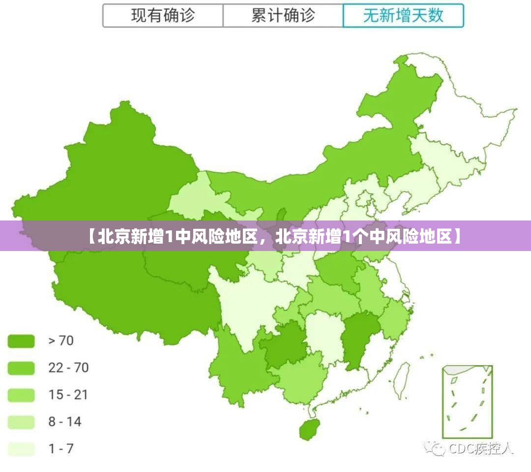 【北京新增1中风险地区，北京新增1个中风险地区】