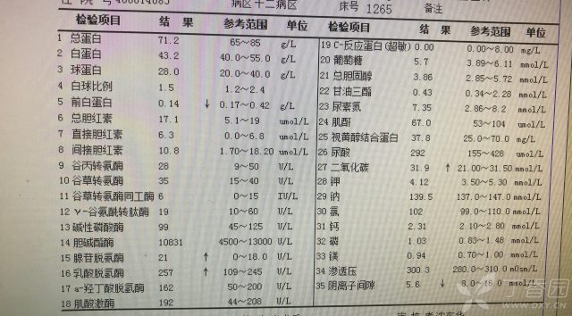 【确诊病例核减是什么意思，病例核减一例是什么意思】
