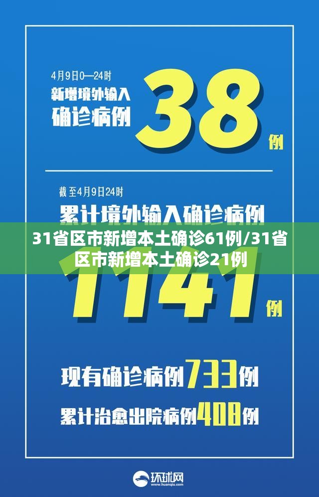 31省区市新增本土确诊61例/31省区市新增本土确诊21例