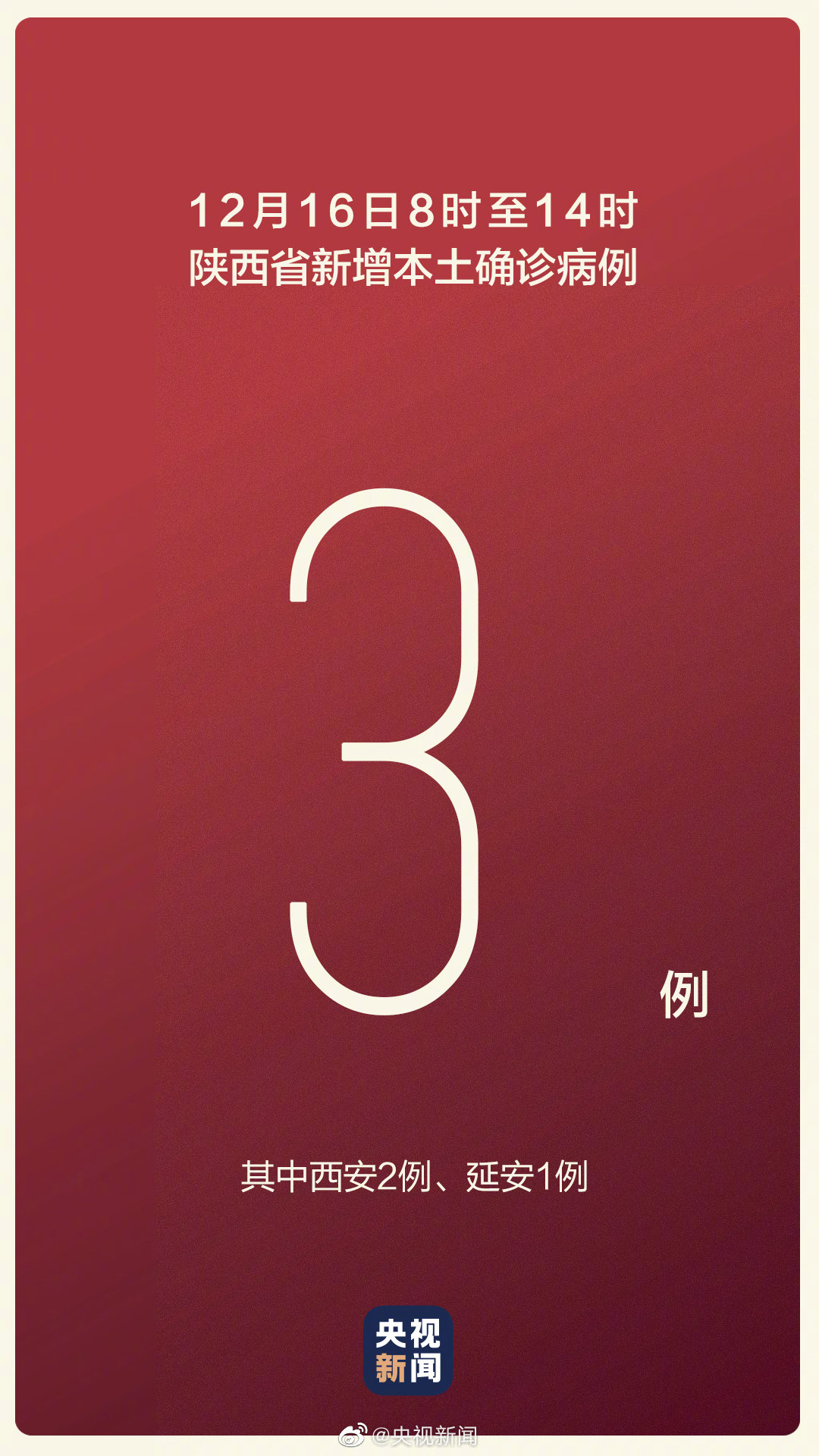 陕西昨日新增1例本土确诊/陕西昨日新增病例