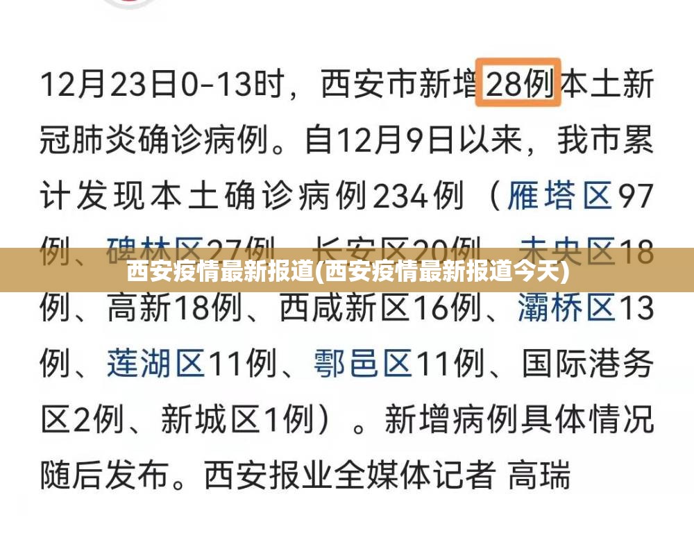 西安疫情最新报道(西安疫情最新报道今天)