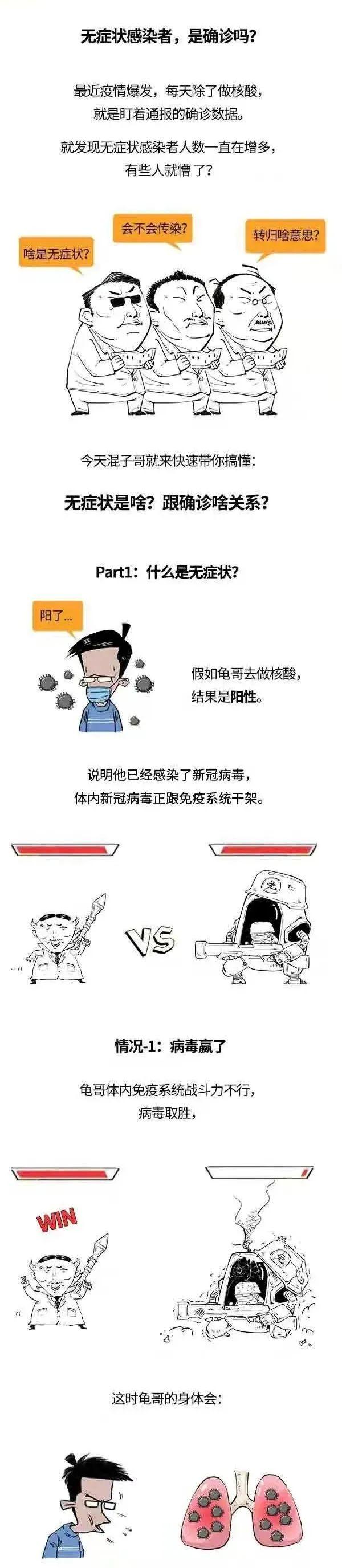 上海感染者日增近千(上海感染者活动轨迹)
