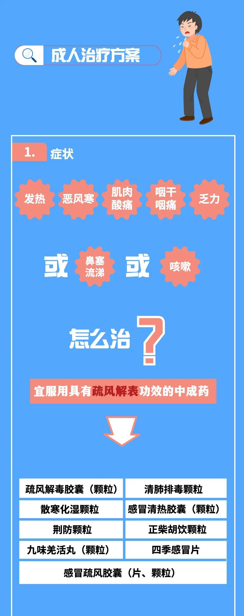 一图读懂8名感染者涉及四省区轨迹/8人感染新冠