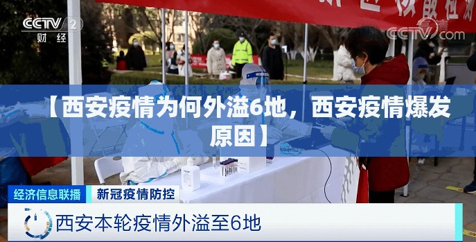 【西安疫情为何外溢6地，西安疫情爆发原因】