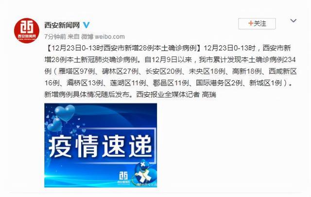 【西安疫情为何外溢6地，西安疫情爆发原因】