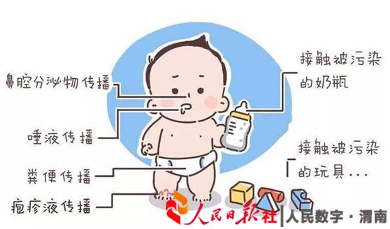 【31省新增确诊病例71例本土31例,31省新增确诊病例71例 本土31例】 【31省新增确诊病例71例本土31例,31省新增确诊病例71例 本土31例】