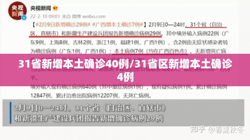 31省新增本土确诊40例/31省区新增本土确诊4例