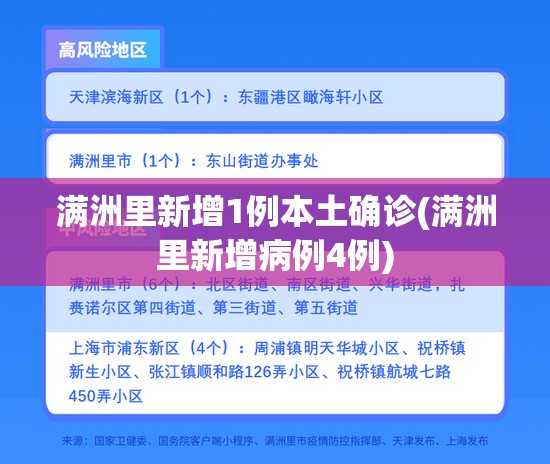 满洲里新增1例本土确诊(满洲里新增病例4例)
