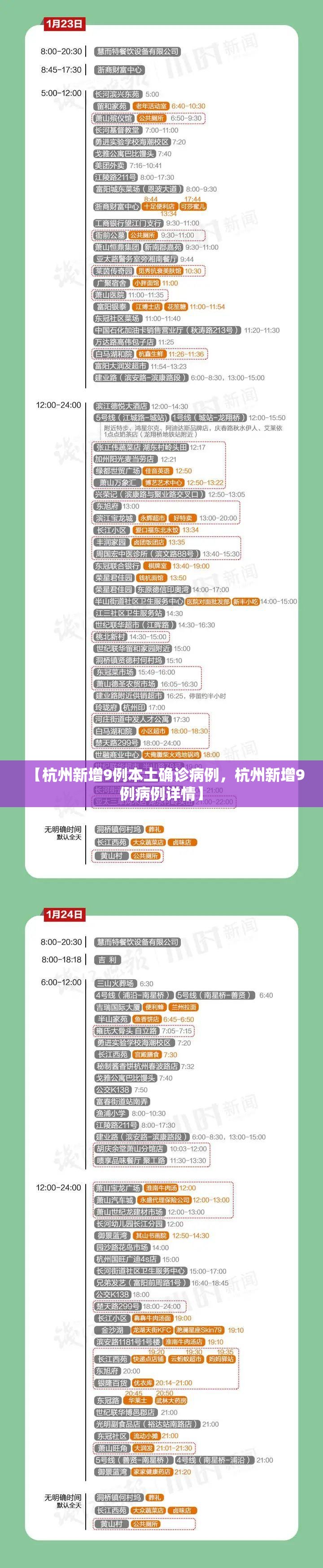 【杭州新增9例本土确诊病例，杭州新增9例病例详情】