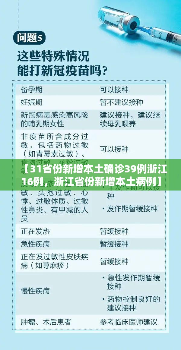 【31省份新增本土确诊39例浙江16例，浙江省份新增本土病例】
