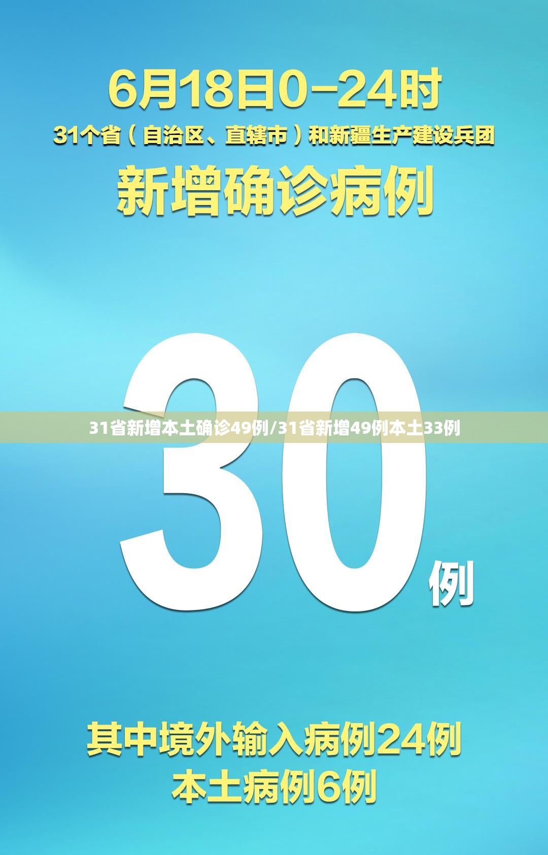 31省新增本土确诊49例/31省新增49例本土33例