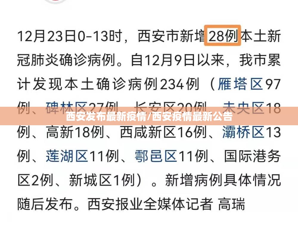 西安发布最新疫情/西安疫情最新公告