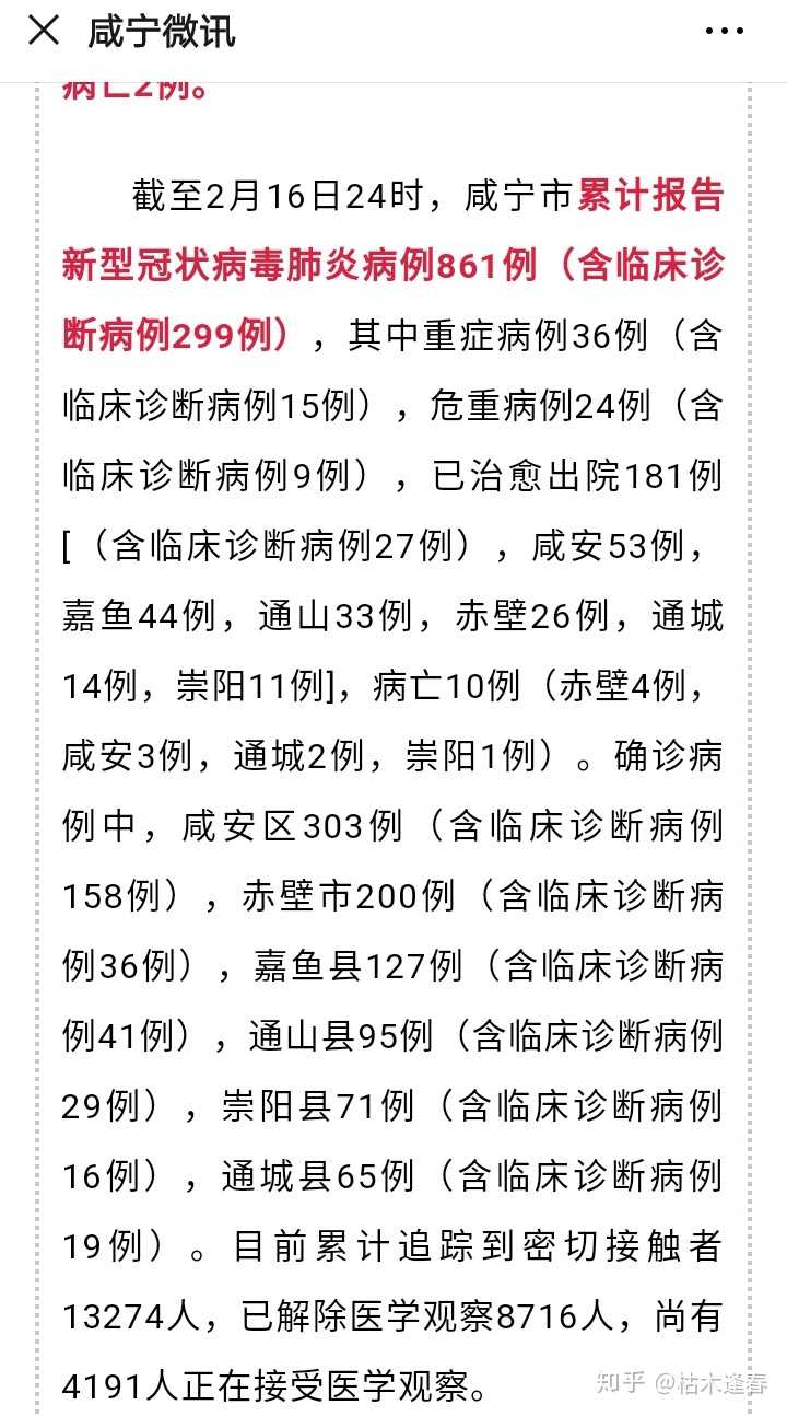 湖北新增病例/湖北新增确诊病例2987例