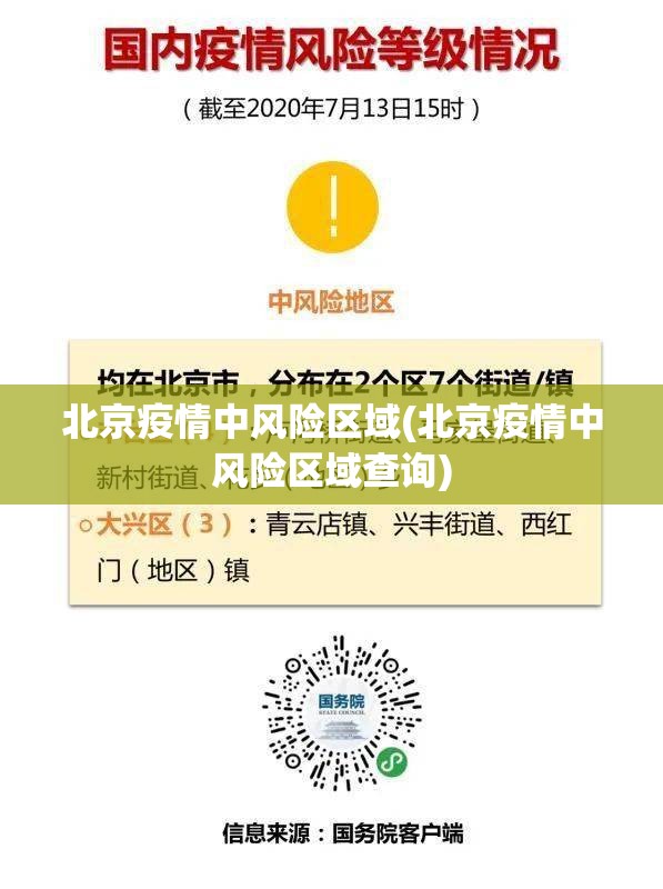 北京疫情中风险区域(北京疫情中风险区域查询)