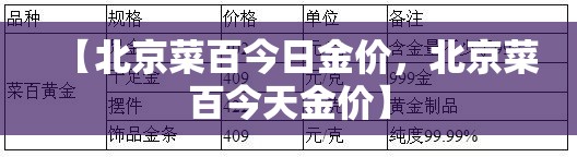 【北京菜百今日金价，北京菜百今天金价】