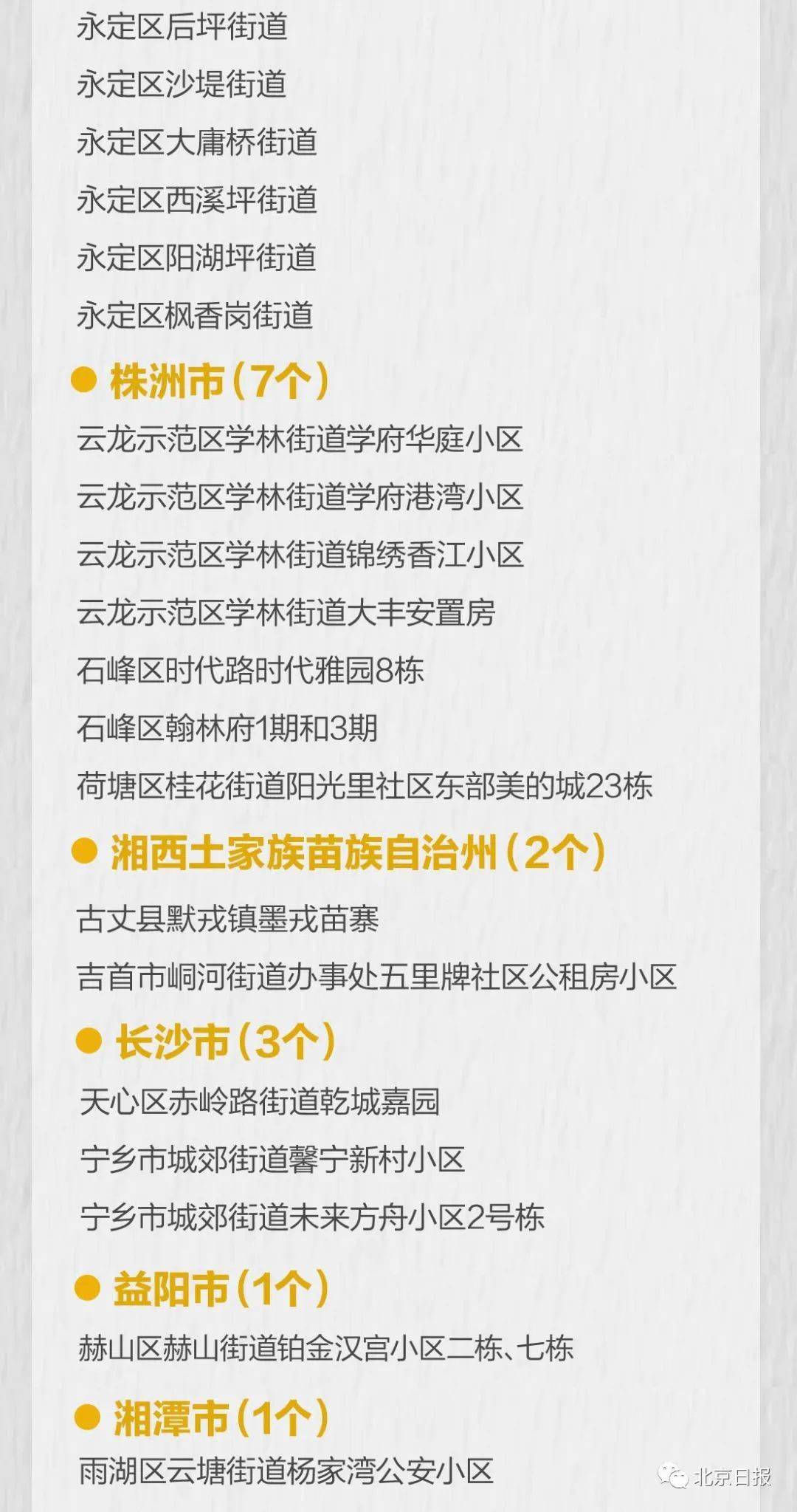 江苏昨日新增61例本土确诊/江苏昨日新增本土确诊47例